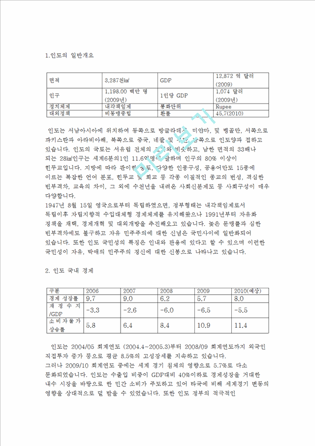 [4000원] 인도의 경제상황과 잠재력,인도의 자동차시장,마하라쉬트라주에 대하여,브랜드마케팅,서비스마케팅,글로벌경영,사례분석,swot,stp,4p.hwp